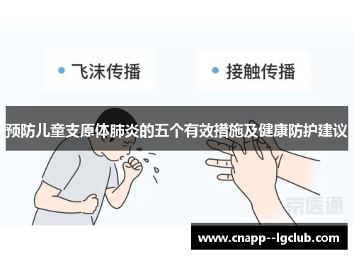 预防儿童支原体肺炎的五个有效措施及健康防护建议
