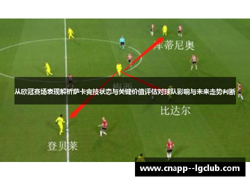 从欧冠赛场表现解析萨卡竞技状态与关键价值评估对球队影响与未来走势判断 从欧冠赛场表现解析萨卡竞技状态与关键价值评估对球队影响与未来走势判断